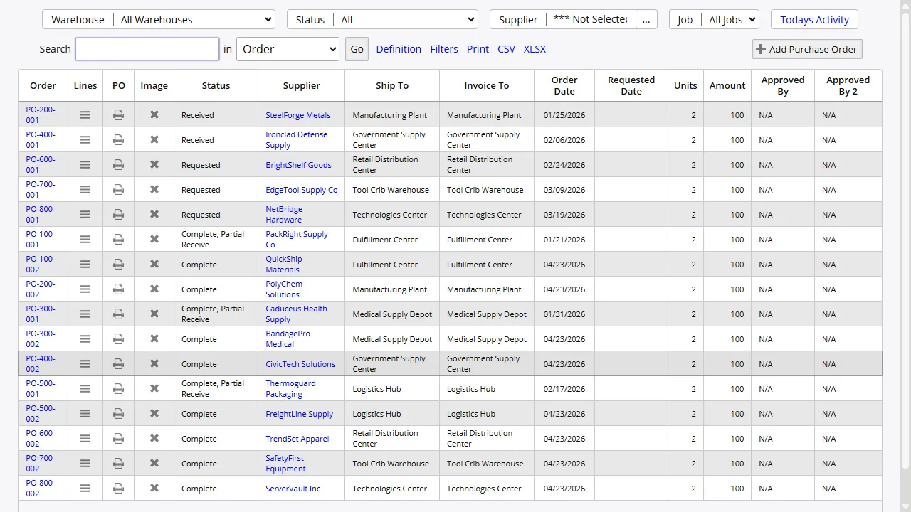 Purchase order queue with approval names and status columns