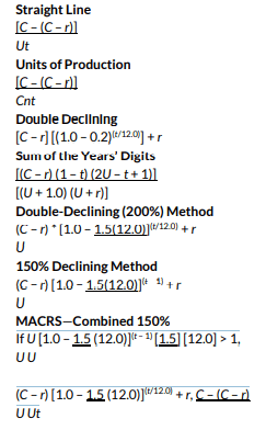Depreciation formula reference showing Straight Line, Units of Production, Double Declining, Sum of Years Digits, and MACRS methods